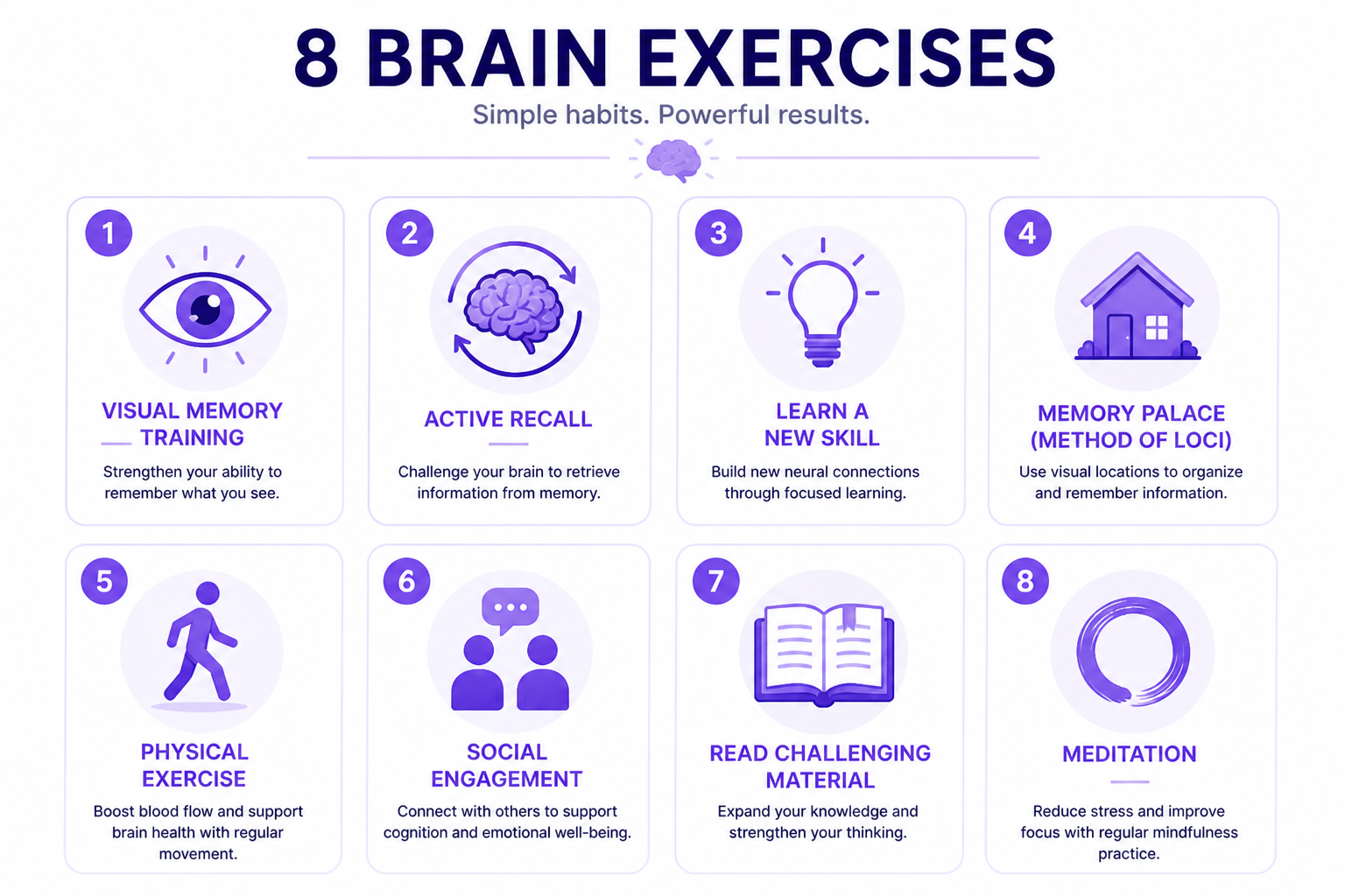 Eight science-backed brain exercises for adults: visual memory training, active recall, learning new skills, Memory Palace, physical exercise, social engagement, challenging reading, and meditation