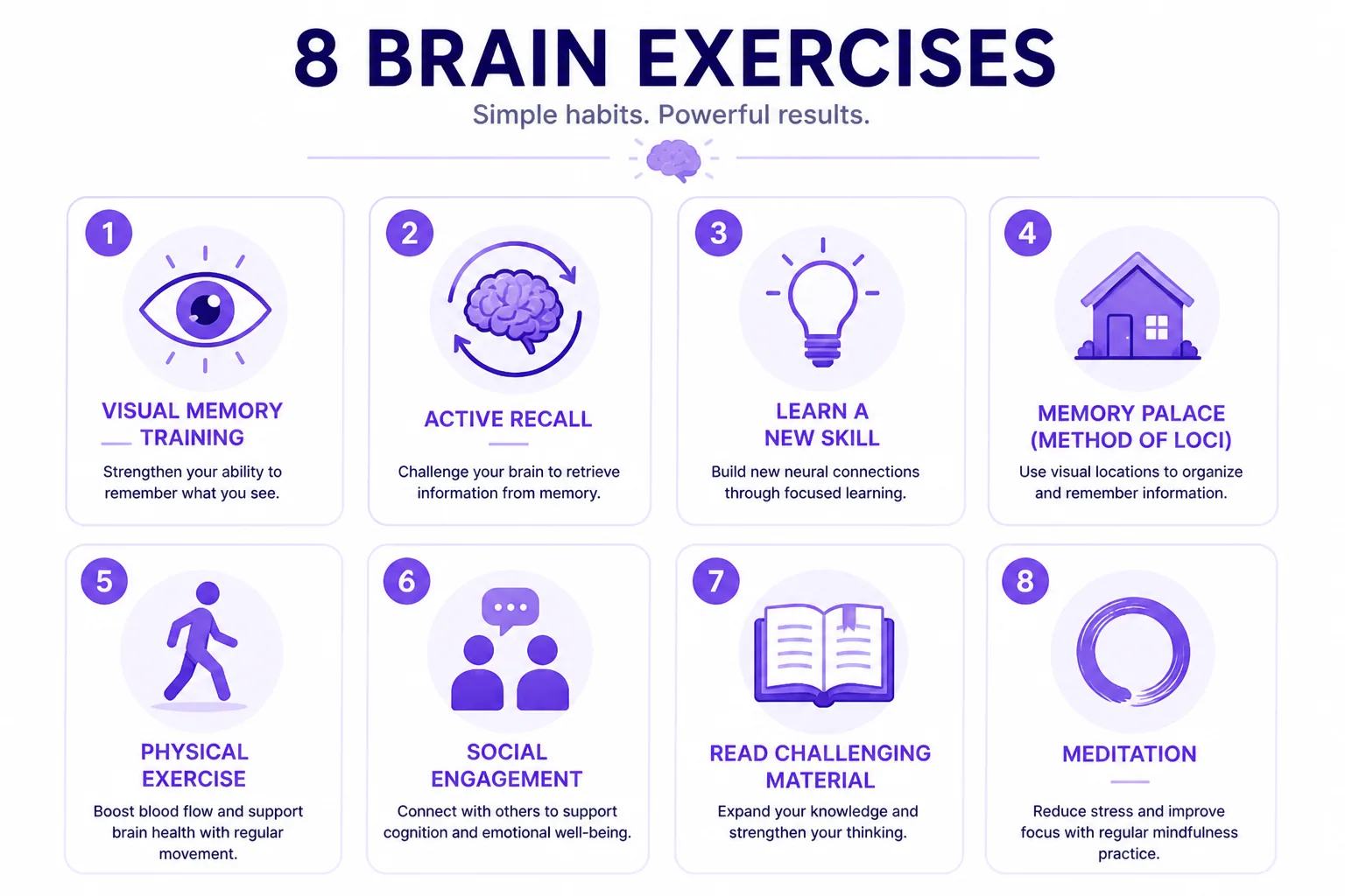 Eight science-backed brain exercises for adults: visual memory training, active recall, learning new skills, Memory Palace, physical exercise, social engagement, challenging reading, and meditation