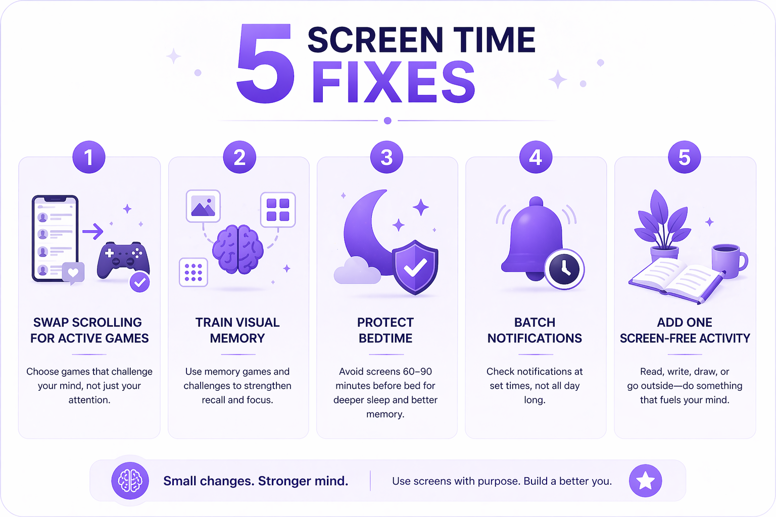 Five practical strategies to reduce the negative impact of screen time on memory: active screen time, memory training, sleep hygiene, notification batching, and screen-free activities.