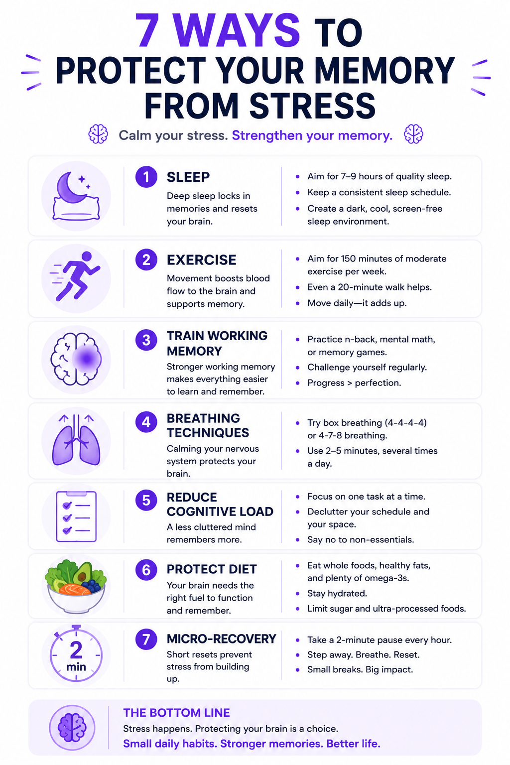 Seven evidence-based strategies to protect memory from stress: sleep, exercise, working memory training, breathing, cognitive offloading, diet, and micro-recovery moments.