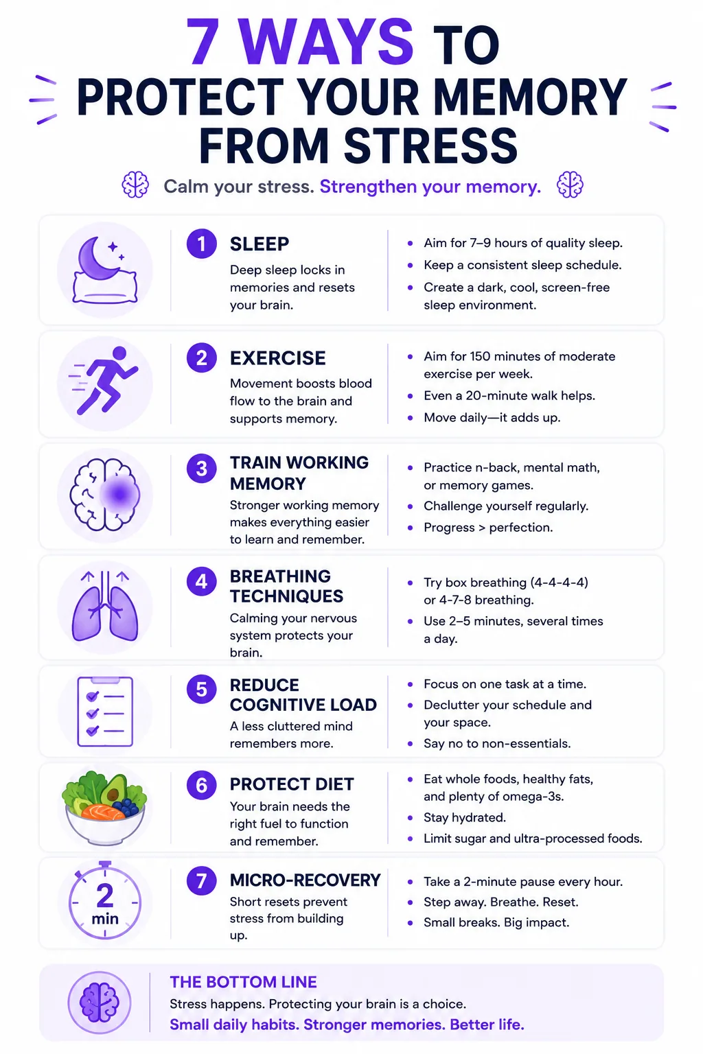Seven evidence-based strategies to protect memory from stress: sleep, exercise, working memory training, breathing, cognitive offloading, diet, and micro-recovery moments.